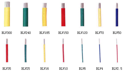 軟線BV、BLV、BVR、BVV、BLVV、BVVB、BLVVB、BV105
