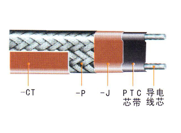 ZXW、ZKW、ZKWZ、ZBW中溫溫控伴熱電纜、自限式電熱帶